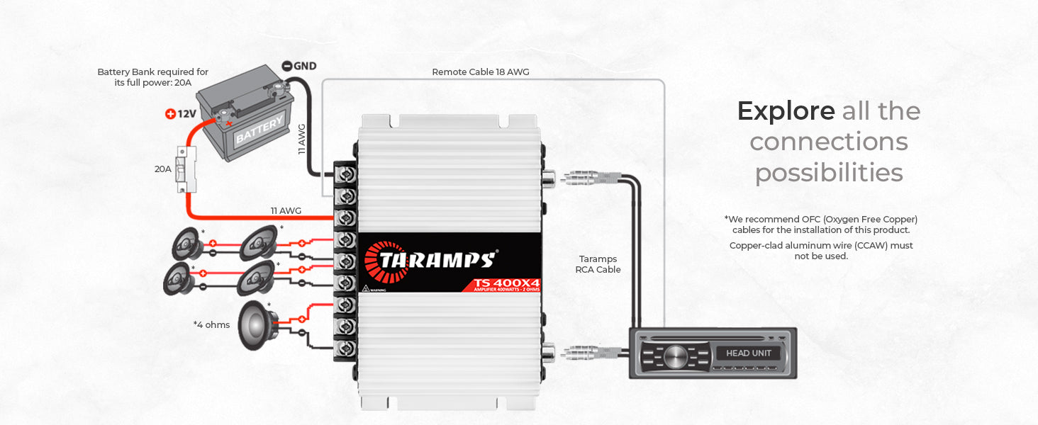 Taramps TS 400X4 Car Audio Amplifier | NEW SMALL SIZE!