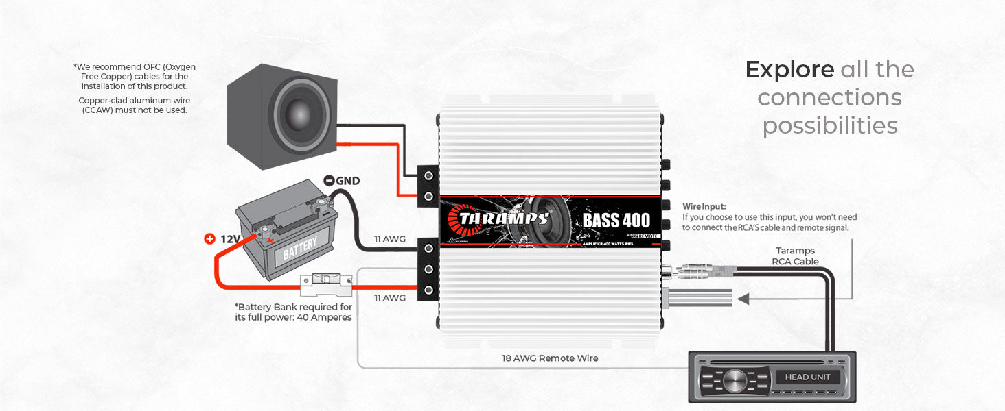Taramps Bass 400 Car Amplifier
