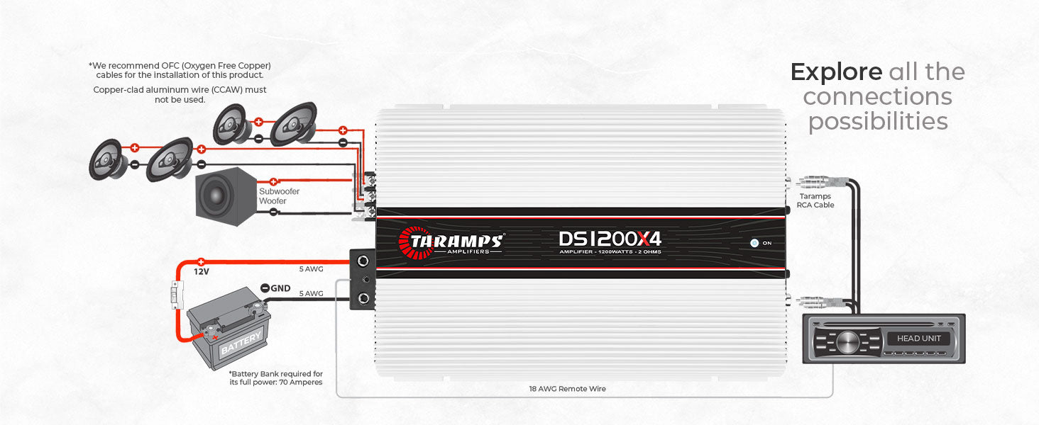 Taramps DS 1200x4 Car Audio Amplifier