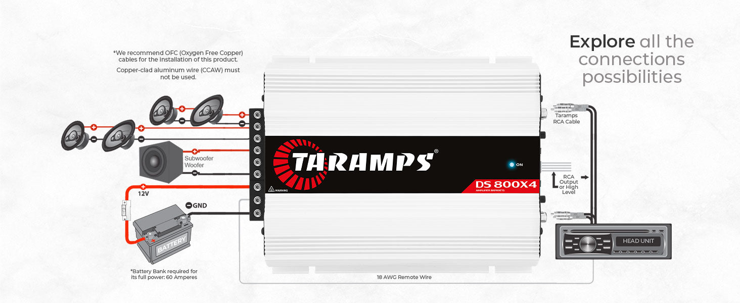 Taramps DS 800x4 Car Audio Amplifier