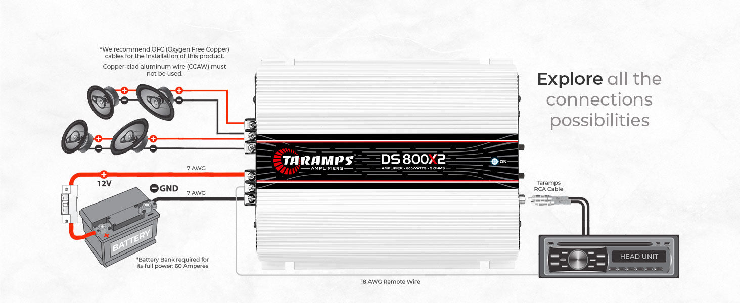 Taramps DS 800x2 Car Audio Amplifier