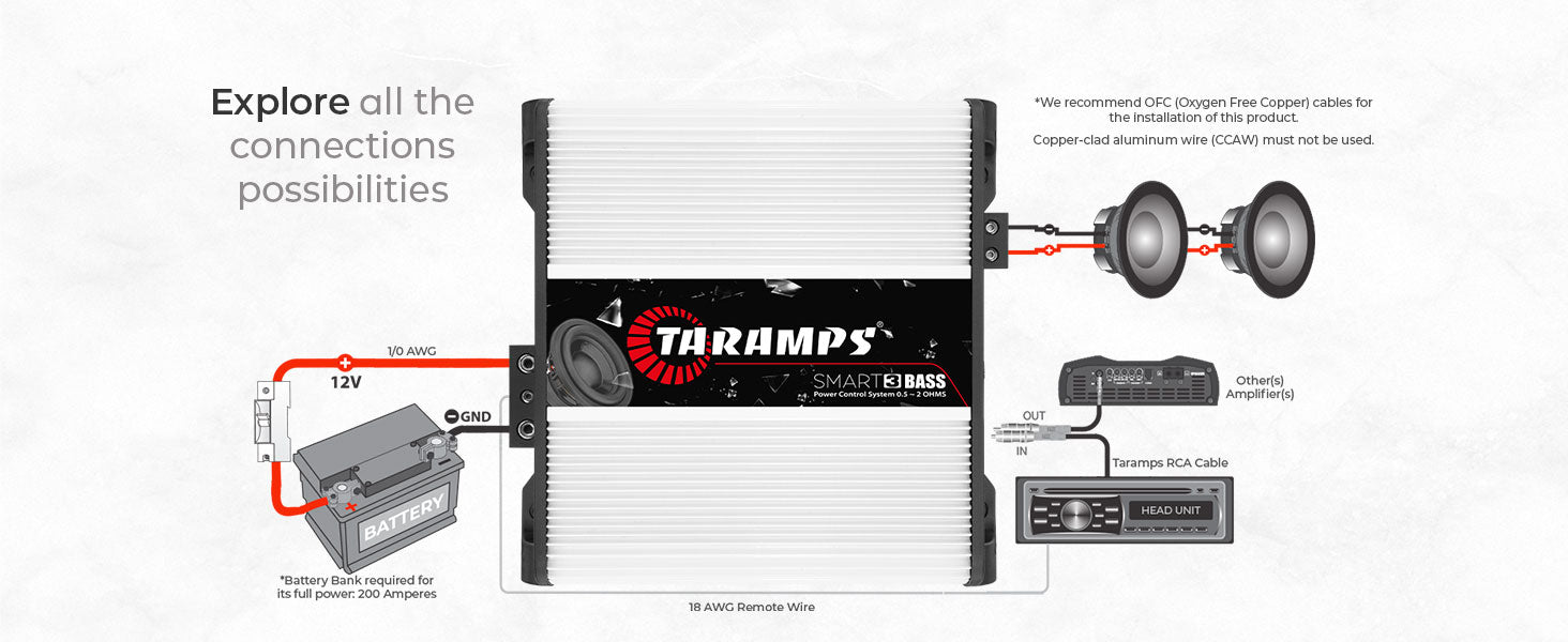 Taramps SMART3 BASS Car Audio Amplifier
