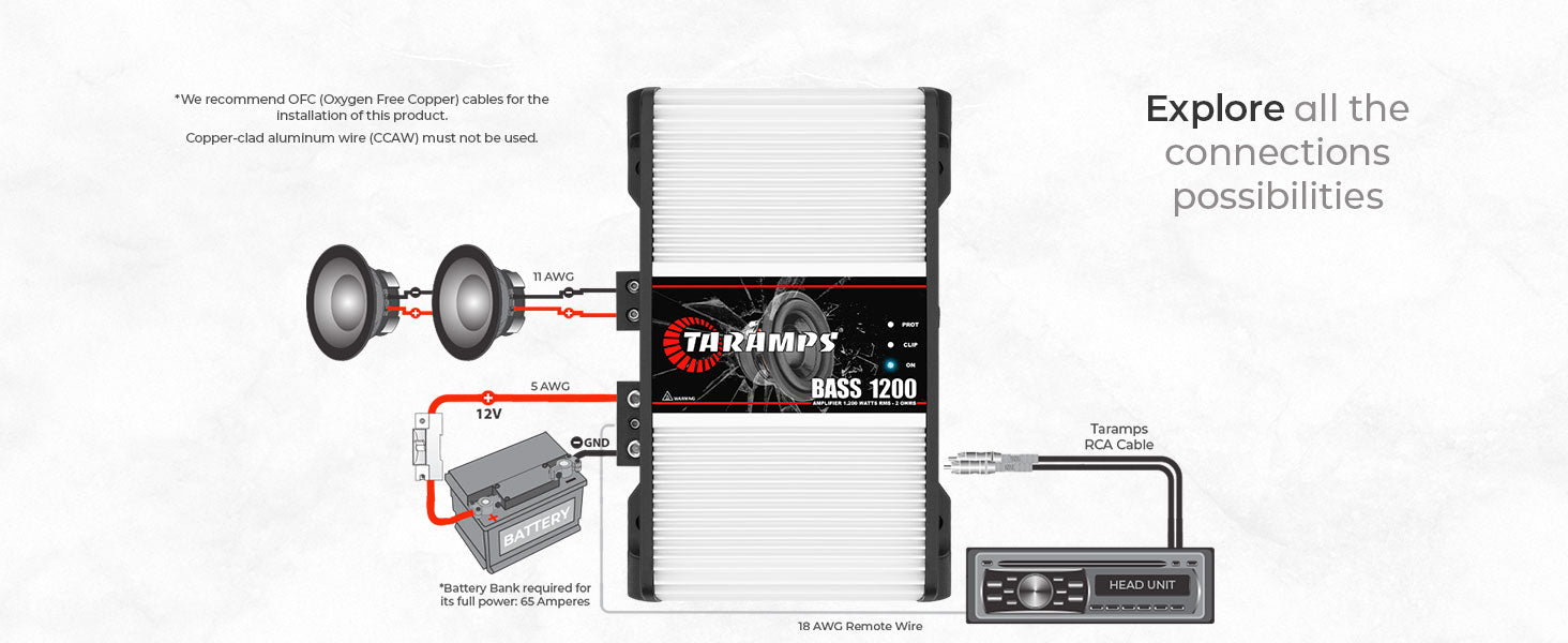 Taramps BASS 1200 Car Audio Amplifier