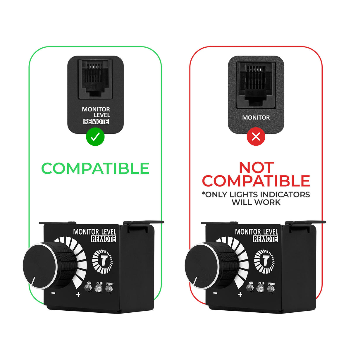 Taramps Monitor Level Remote