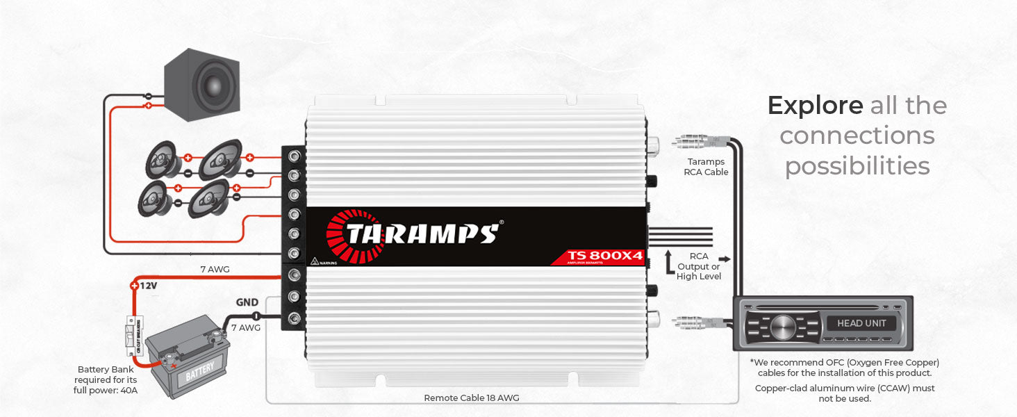 Taramps TS 800x4 Car Audio Amplifier